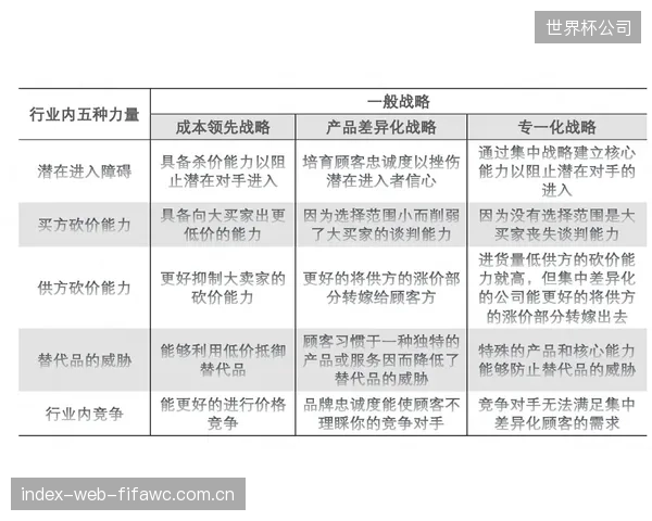 我们是否过度关注下行链路的丢包率,而忽略了FEC算法本身可能引入的微小画质损失? 我们是否过度关注下行链路的丢包率,而忽略了FEC算法本身可能引入的微小画质损失?