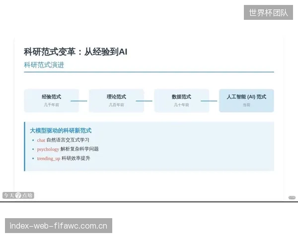 从经验到算法:赛场实时数据流正在定义教练决策的新范式 从经验到算法:赛场实时数据流正在定义教练决策的新范式